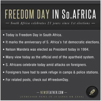 Der Freedom Day: Eine Reflexion über die tiefgreifenden Auswirkungen der Apartheid auf Südafrika und den Weg zur Demokratie